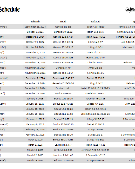 Torah Portion Schedule 2024-2025 Solel Sabbath Fellowship