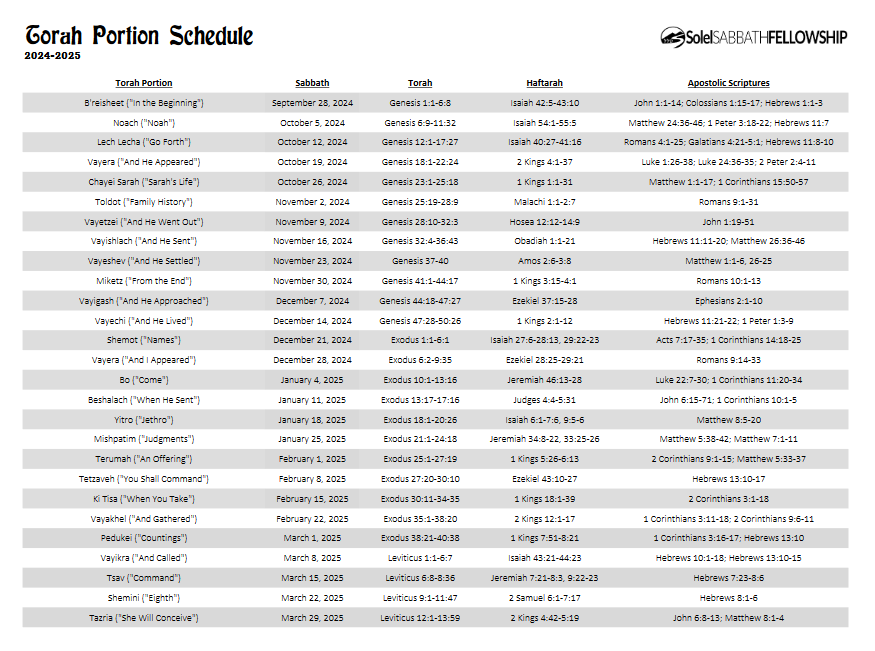 Torah Portion Schedule 2024-2025 Solel Sabbath Fellowship